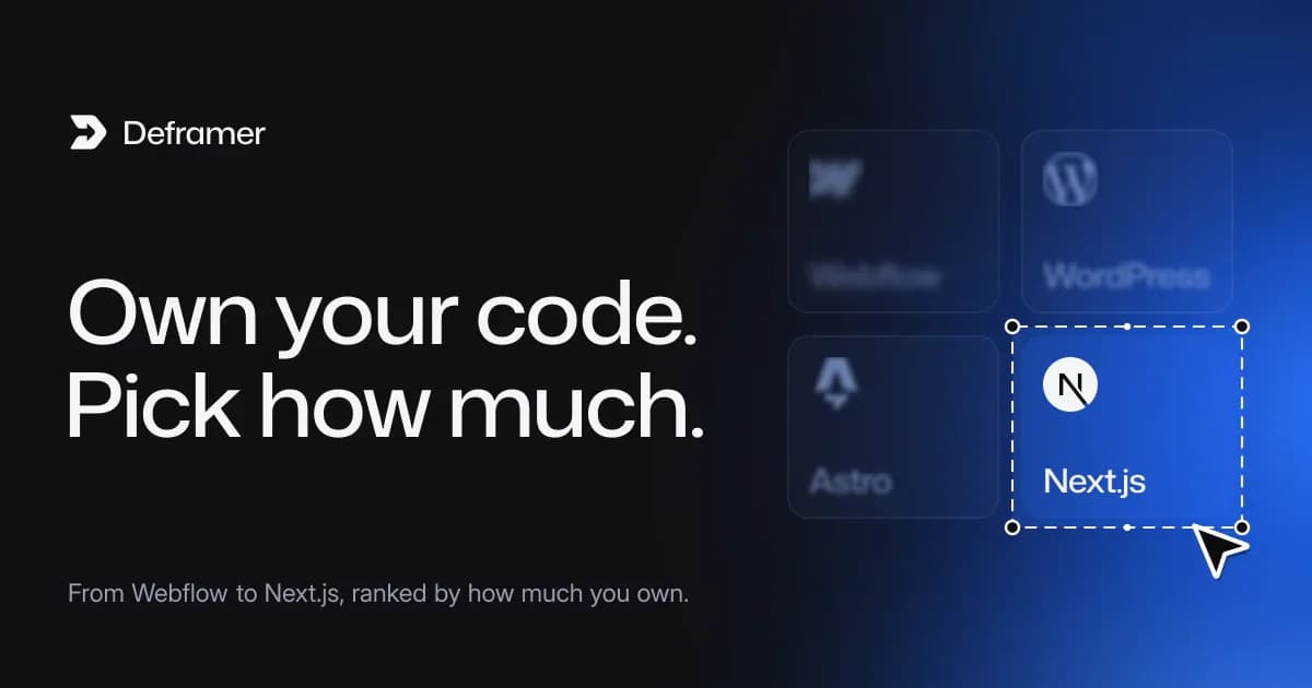 Deframer cover: “Own your code. Pick how much.” Beside it, four tiles, Webflow, WordPress, Astro and Next.js, with Next.js selected
