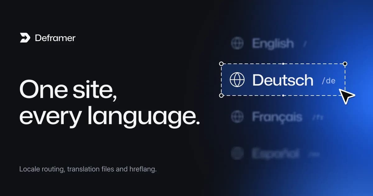Deframer cover: “One site, every language.” Beside it, a list of English, Deutsch, Français and Español with Deutsch selected