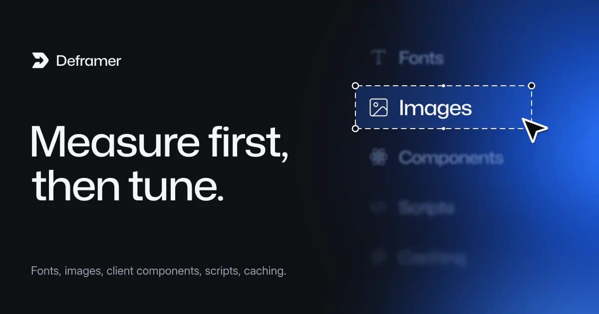 Deframer cover: “Measure first, then tune.” Beside it, a list of Fonts, Images, Components, Scripts and Caching with Images selected